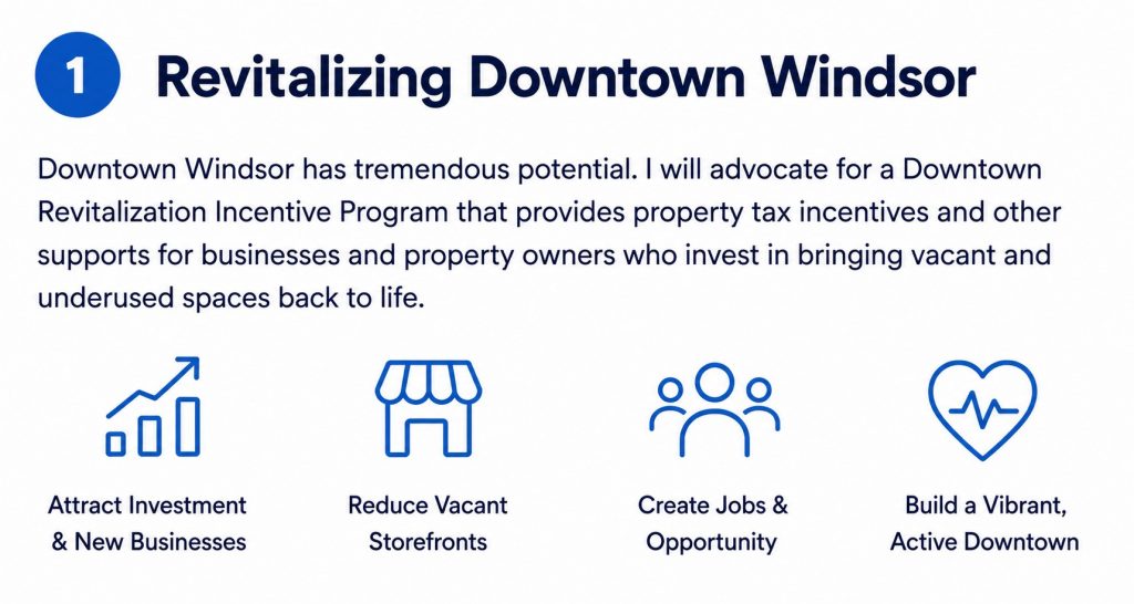 build up downtown windsor slide1