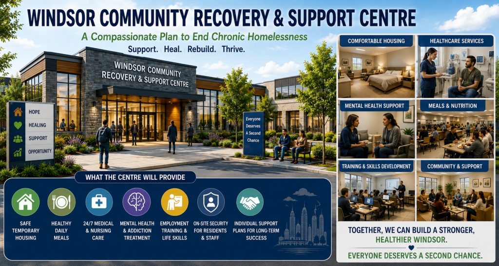 compassionate plan to end chronic homelessness card slide2