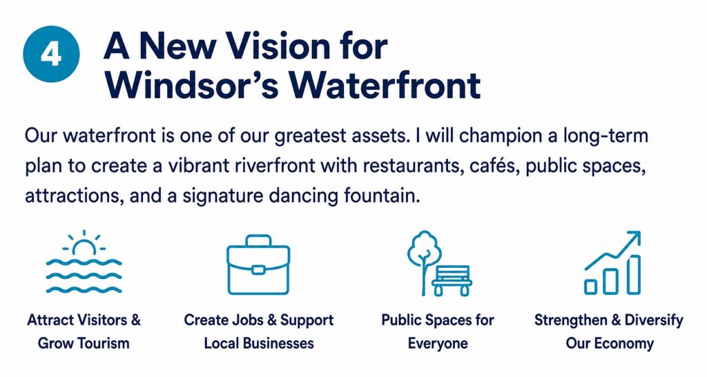 new vision for windsor's waterfront slide1