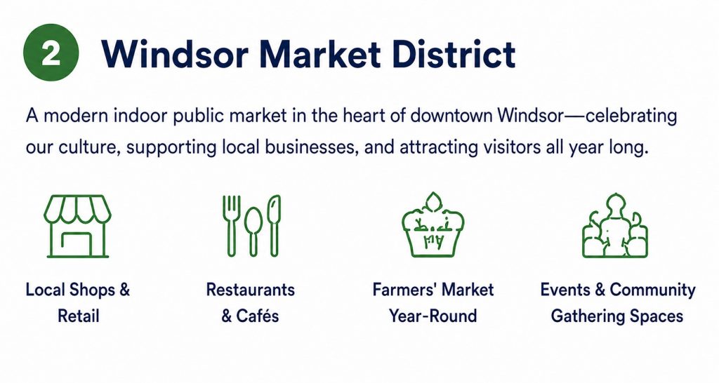 windsor market district slide1